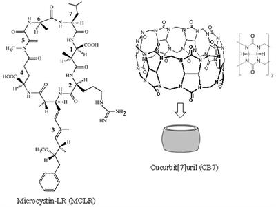 Cucurbituril Ameliorates Liver Damage Induced by Microcystis aeruginosa in a Mouse Model